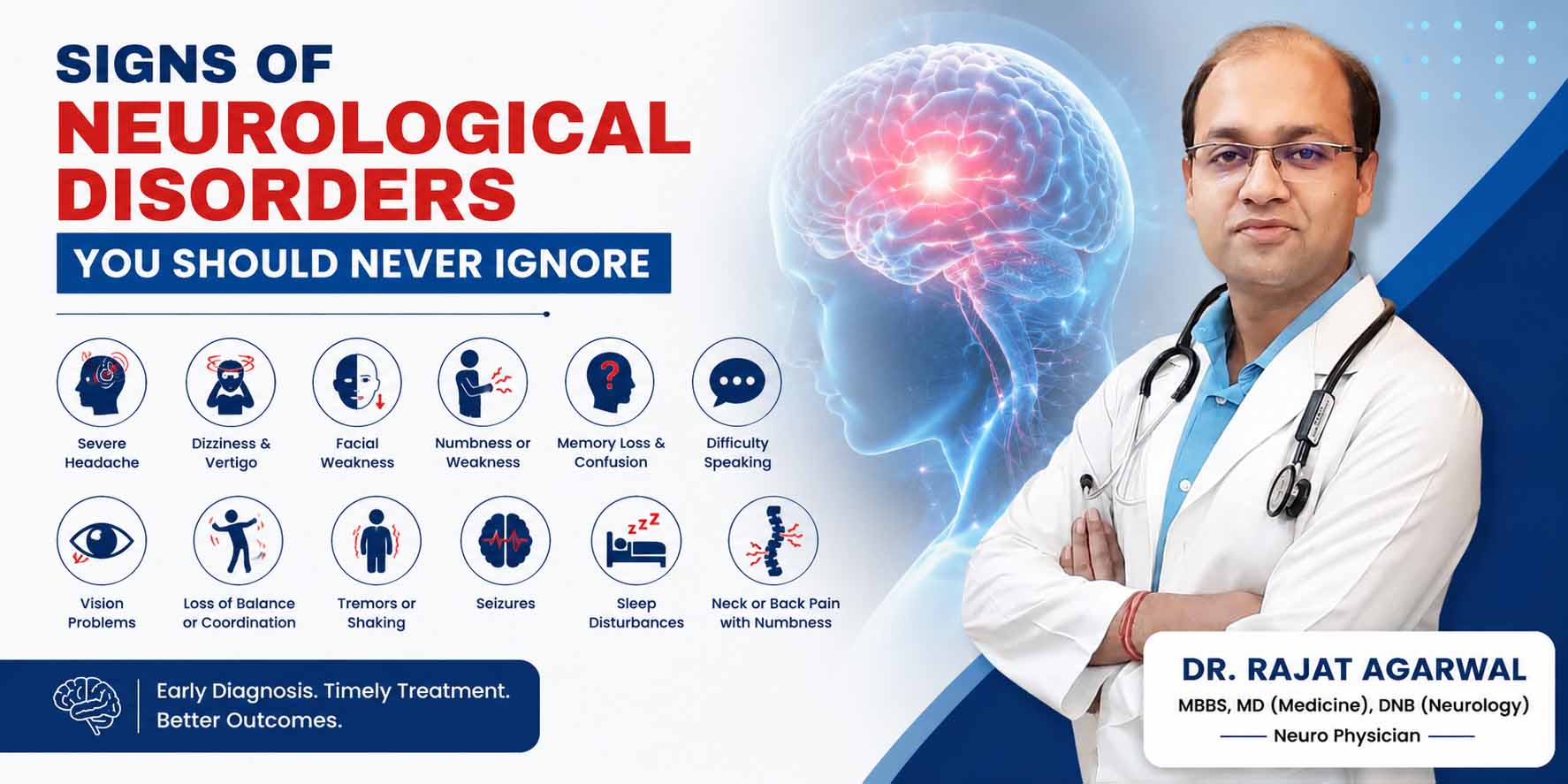 Signs of Neurological Disorders