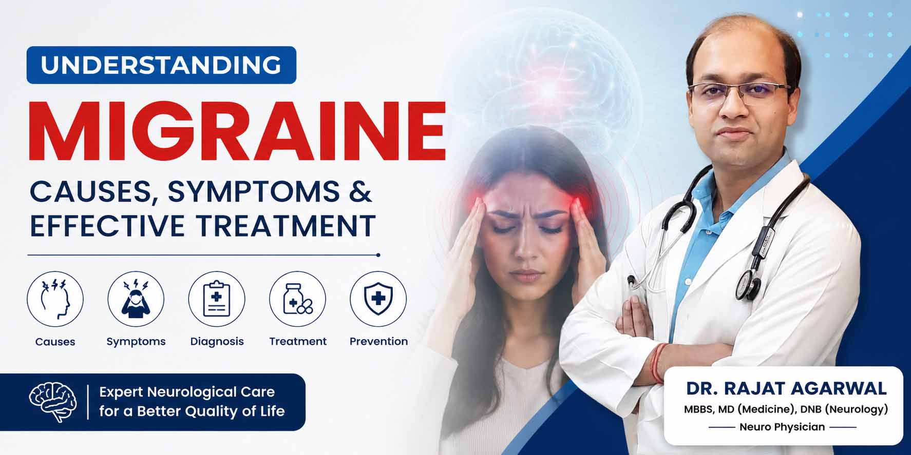 Understanding Migraine